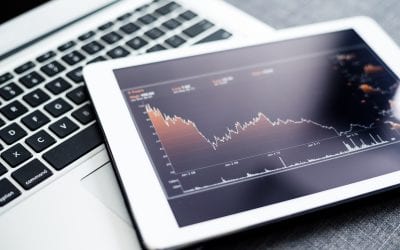 B2C Direct Mail Statistics
