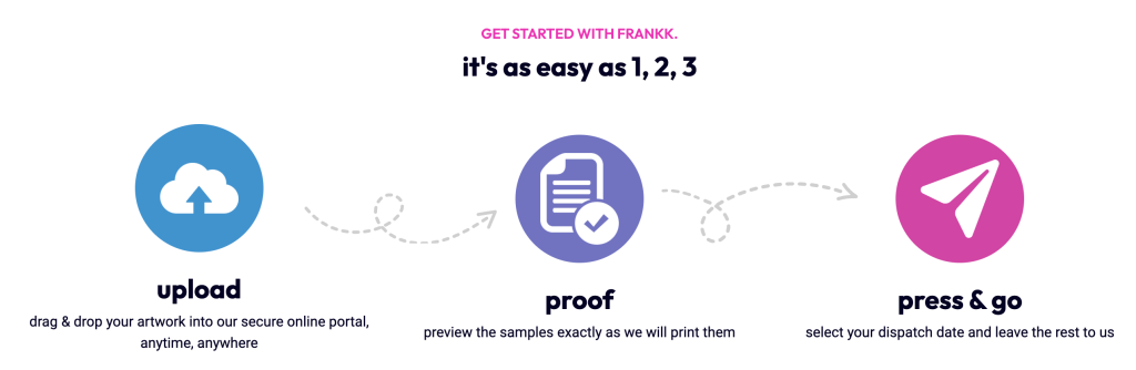 frankk steps