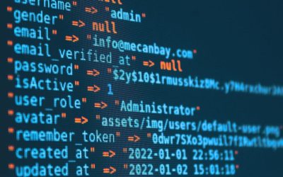 What Happens if a File Fails or Data Becomes Corrupted?