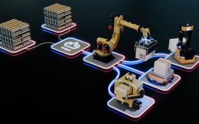Automating Direct Mail: Integrations, Workflows & Operational Efficiency
